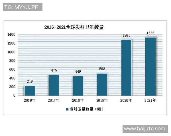 成都极限运动队技术探讨与发展前景分析