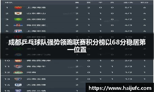 金年会