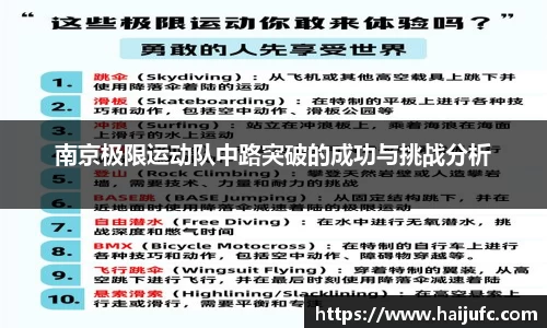 南京极限运动队中路突破的成功与挑战分析