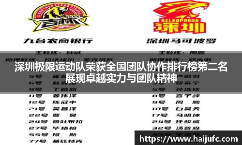 深圳极限运动队荣获全国团队协作排行榜第二名展现卓越实力与团队精神