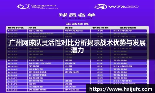 金年会