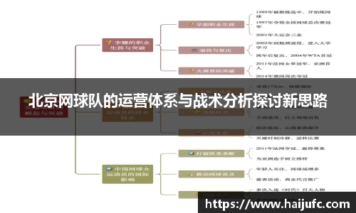 金年会