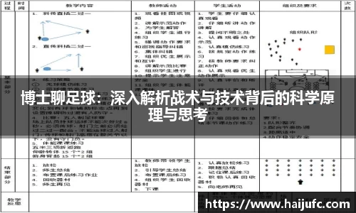 博士聊足球：深入解析战术与技术背后的科学原理与思考